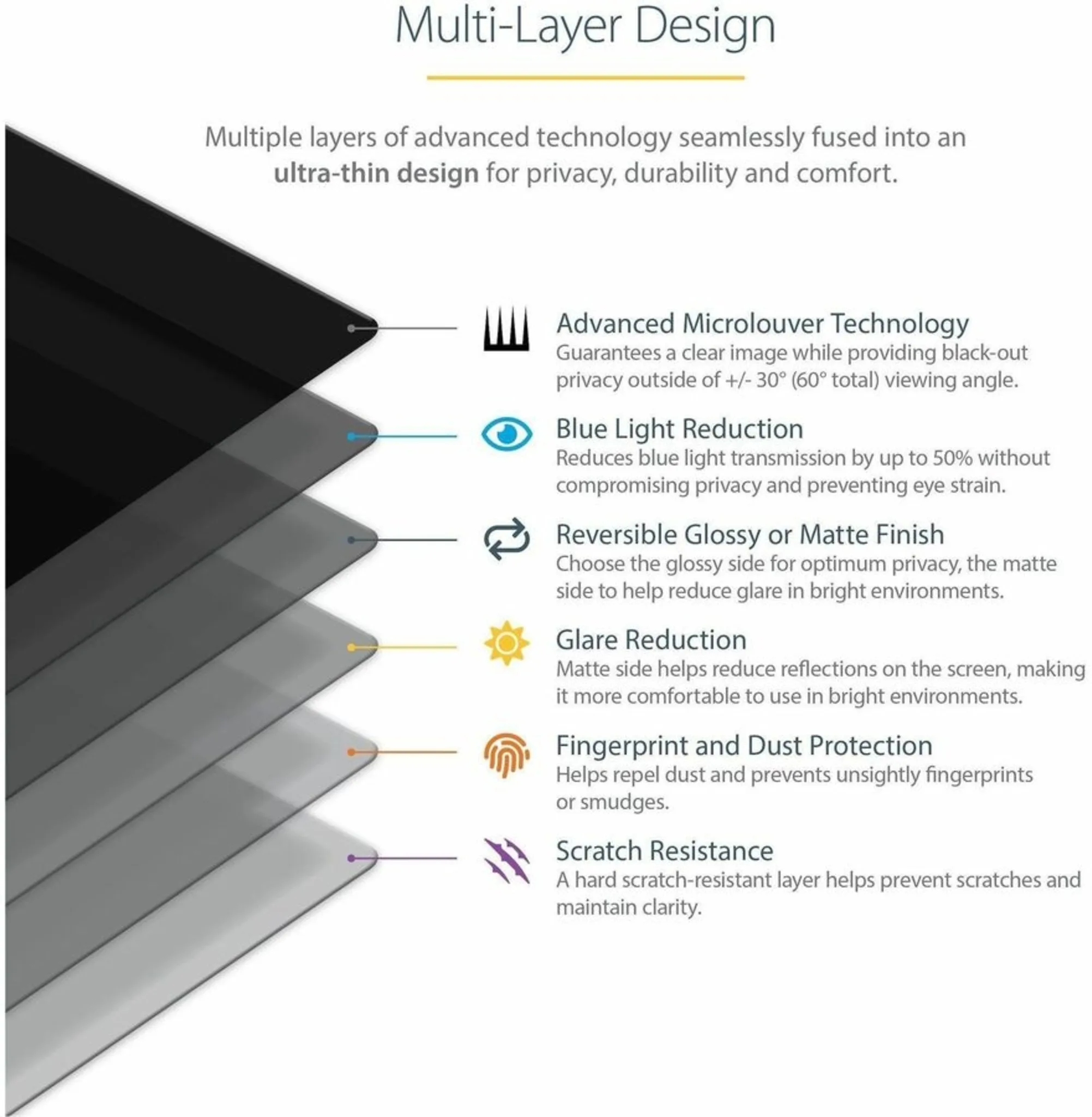 Imagen 2 de Filtro Privacidad para Monitor 24" 16:10 Mate/Brillante Visión +/-30° - StarTech