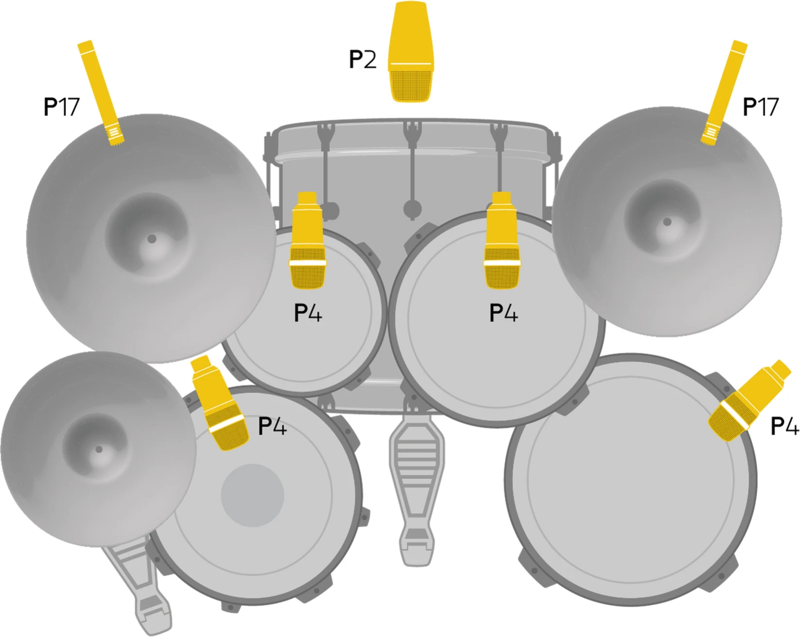 Imagen 1 de Set de Micrófonos AKG para Batería - Calidad Profesional y Rendimiento Superior