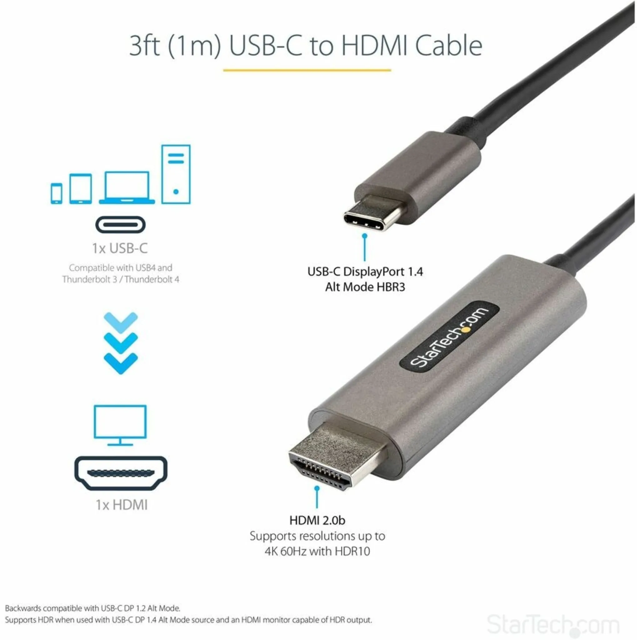 Imagen 3 de Cable Adaptador USB-C a HDMI 2.0b 4K UHD 60Hz HDR10 Activo 1mt Gris - StarTech
