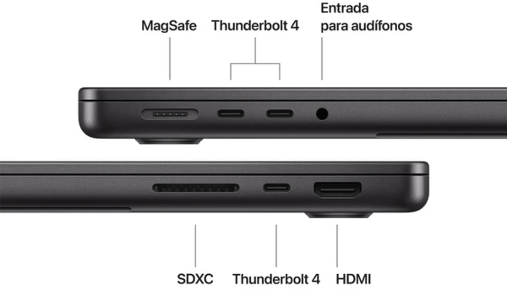 Imagen 2 de MacBook Pro 14/ M5 10C/ GPU 10C/ 24GB RAM/ 1TB negro espacial
