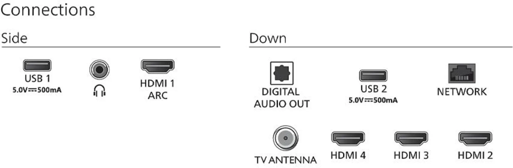Imagen 3 de 55PUD7908 LED Philips Ambilight 55 UHD 4K 55PUD79