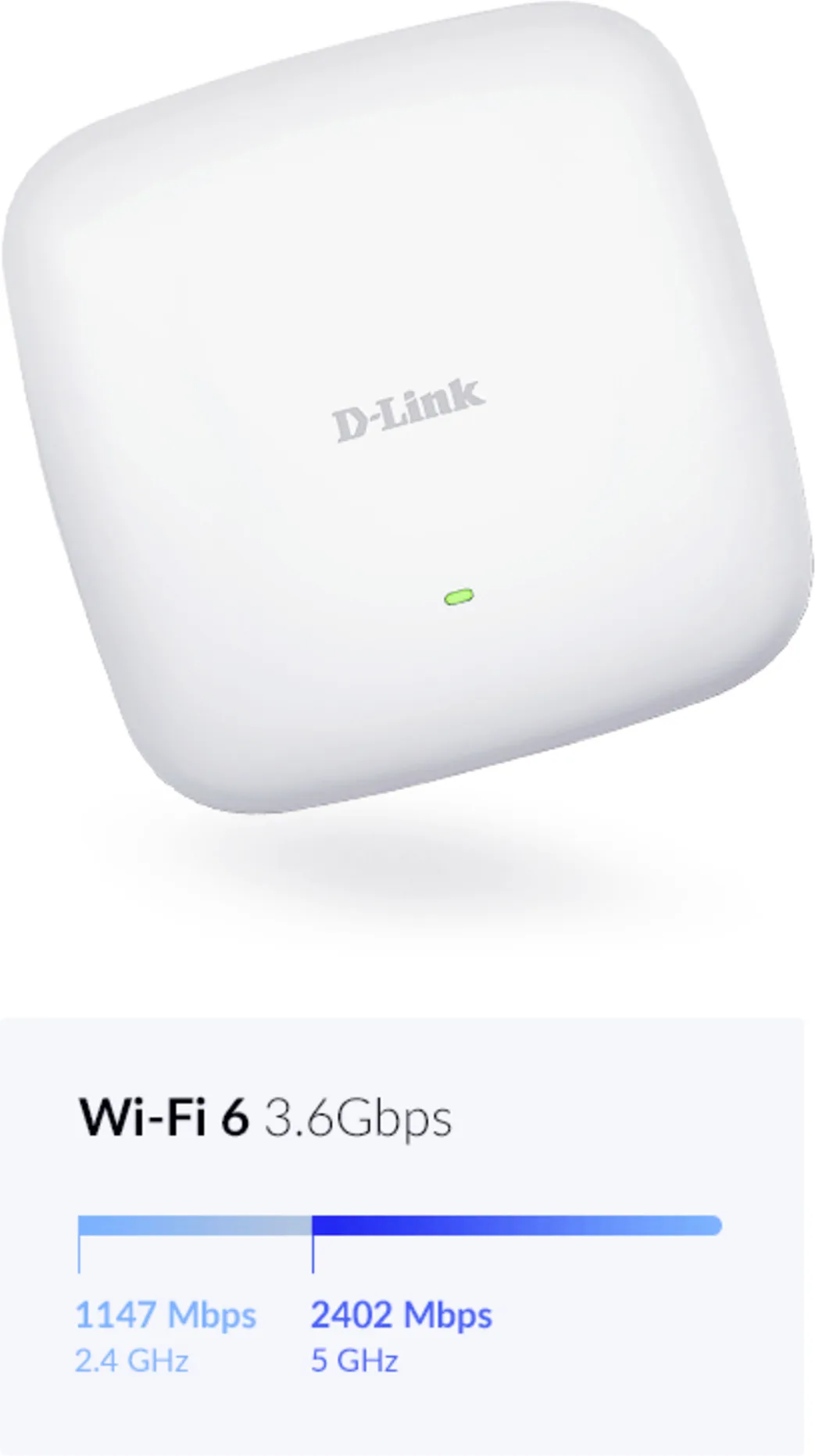 Imagen 5 de DAP-X2850 Nuclias Connect AX3600 AccessPoint