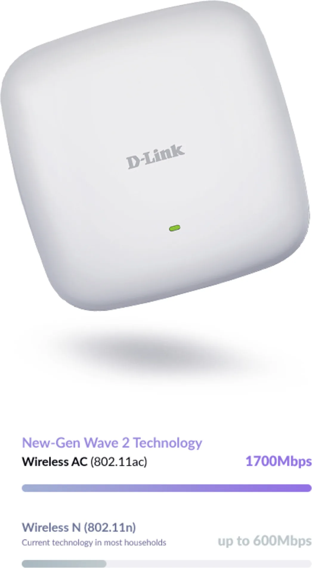 Imagen 7 de Access Point D-Link DAP-2682 Wireless AC1750 Wave 2 Dual-Band PoE