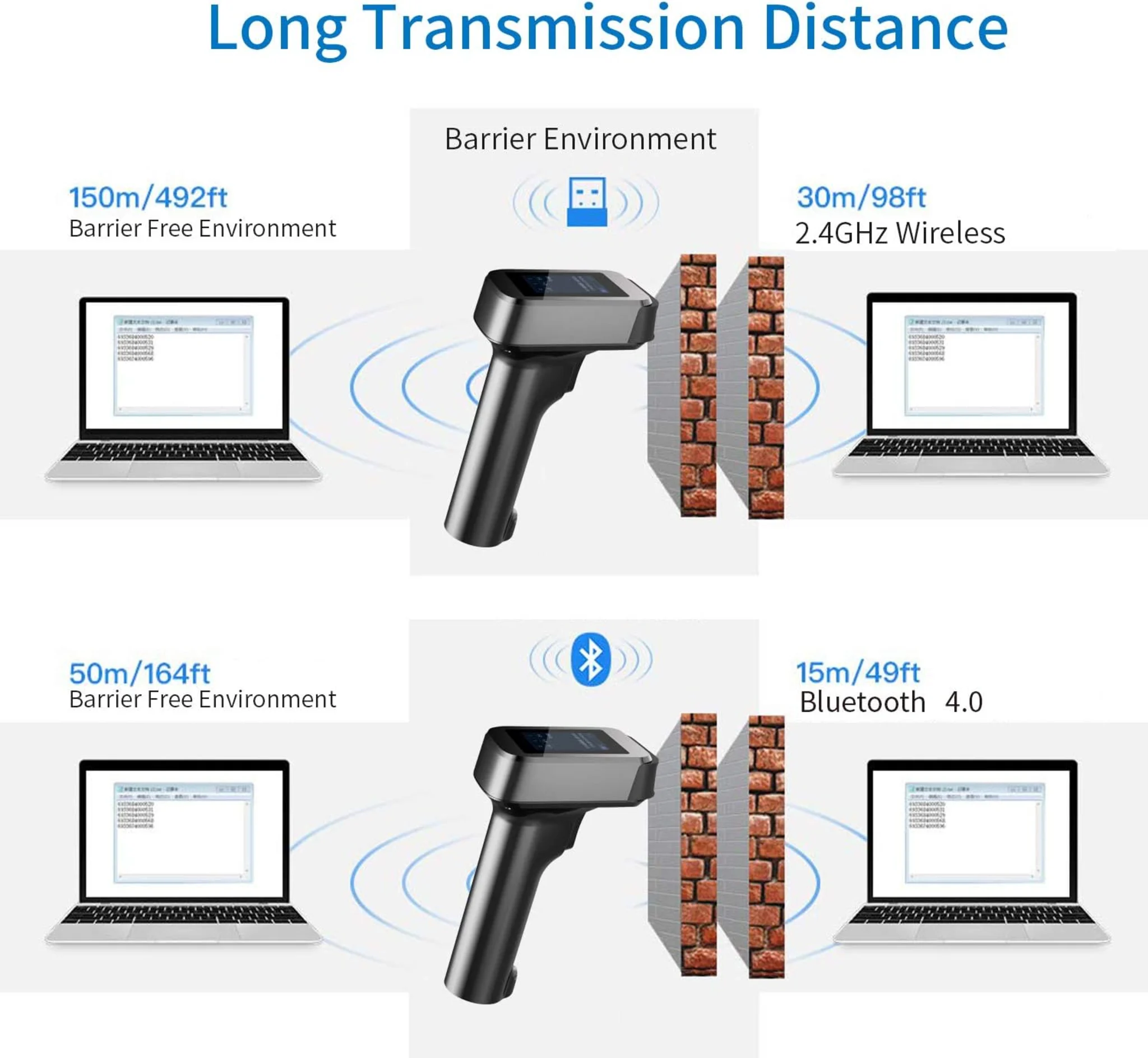 Imagen 5 de Lector Codigo de Barras Inalámbrico Symcode 2D  MJ-1932 Con Display