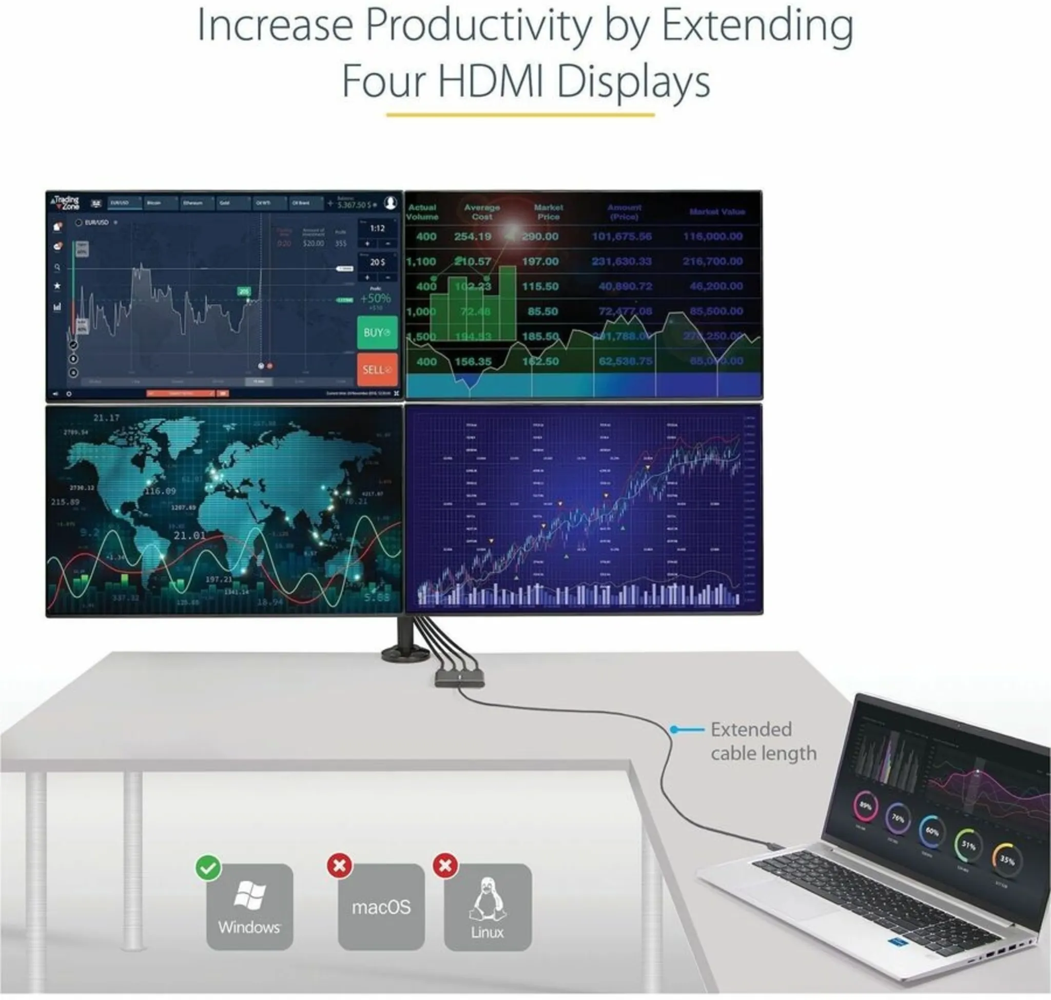 Imagen 3 de Adaptador USB 3.0 a 4 HDMI Quad Monitor - StarTech  USB32HD4
