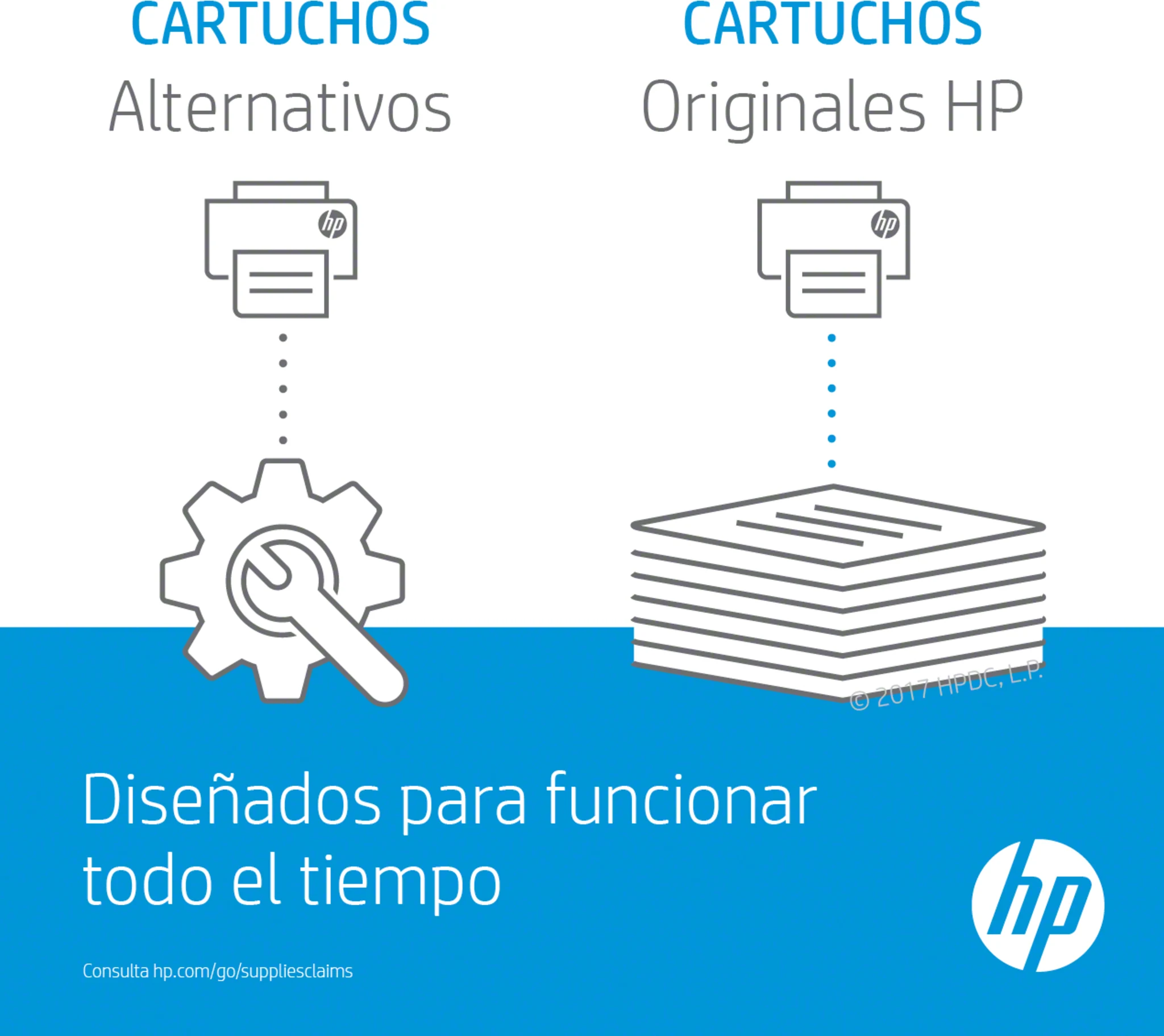 Imagen 1 de Toner HP 58A Negro para LaserJet Pro M404, LaserJet Pro M428, 3.000 Páginas