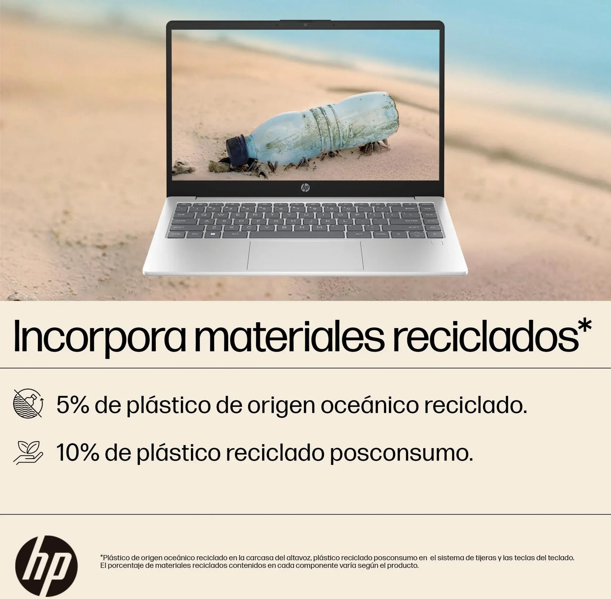 Imagen 4 de Notebook HP 14-ep1001la Ultra 5 125H RAM 8GB SSD 512GB 14" W11H