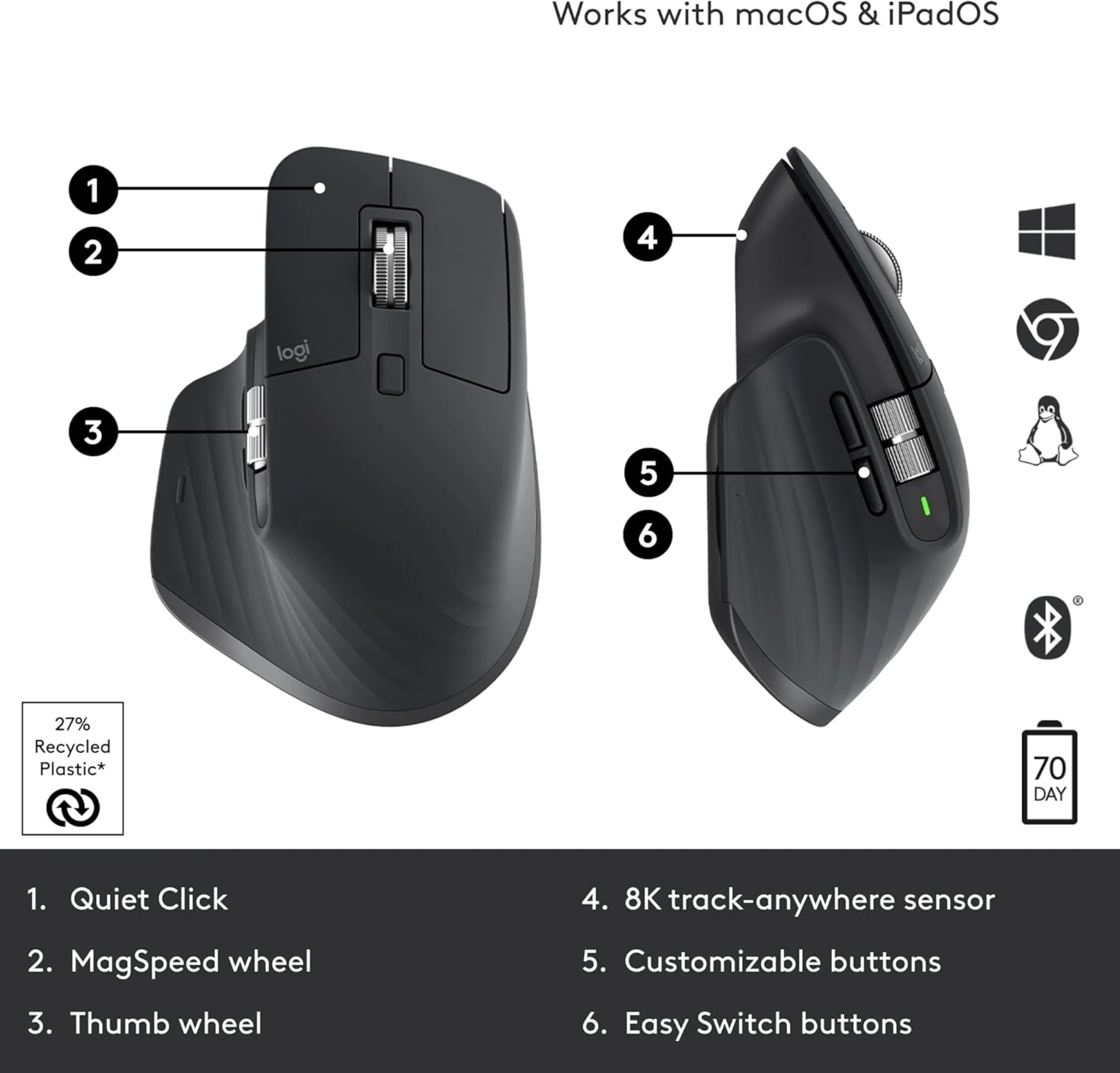 Imagen 5 de Mouse Inalámbrico Logitech MX Master 3s Óptico 8000DPI 7 Botones Bluetooth Negro