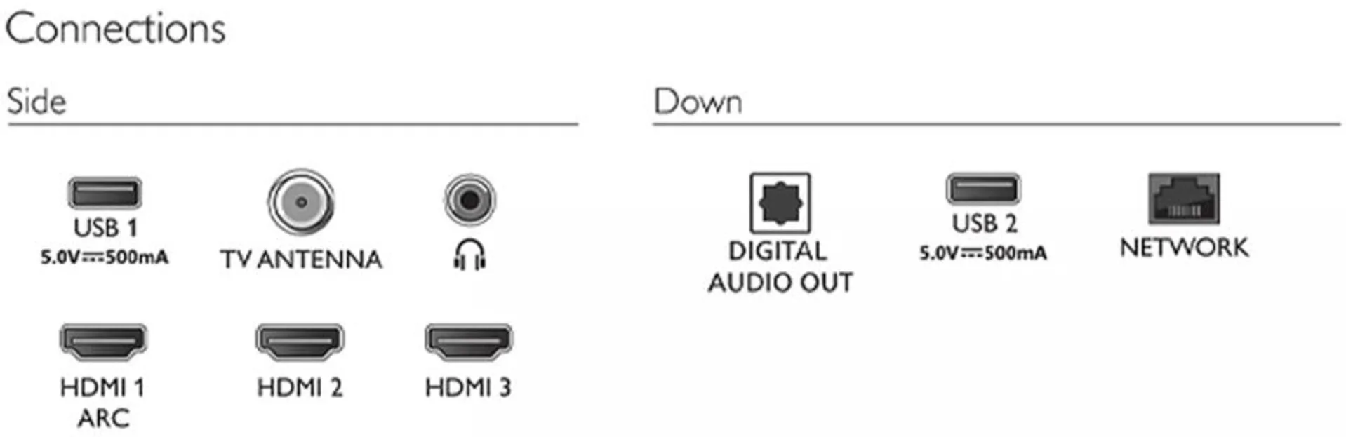 Imagen 3 de Televisor Philips 32PHD6918 32" HD SmartTV LED WiFi LAN BT 3*HDMI 2*USB Google