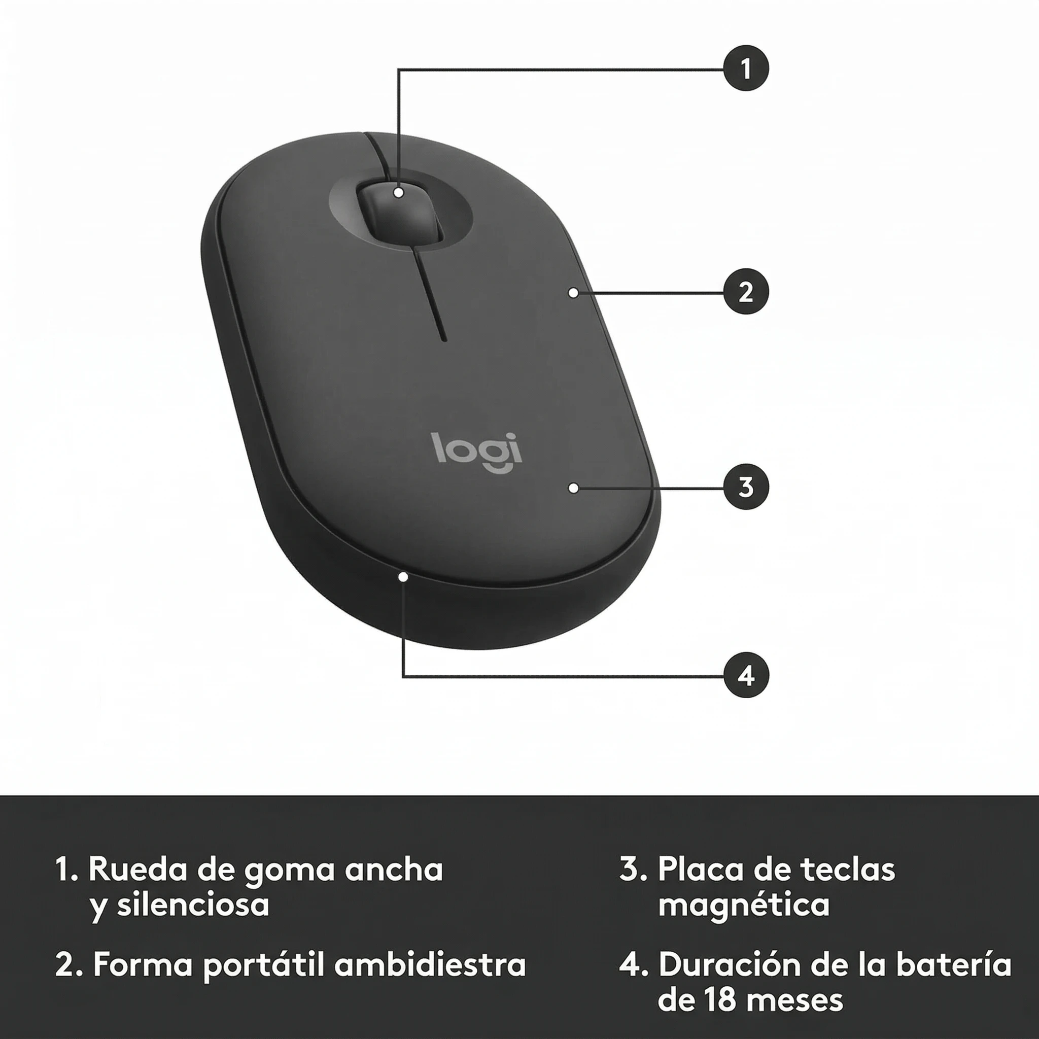 Imagen 8 de Kit Teclado Mouse Inalámbrico Logitech Slim MK470 2.4Ghz USB Negro