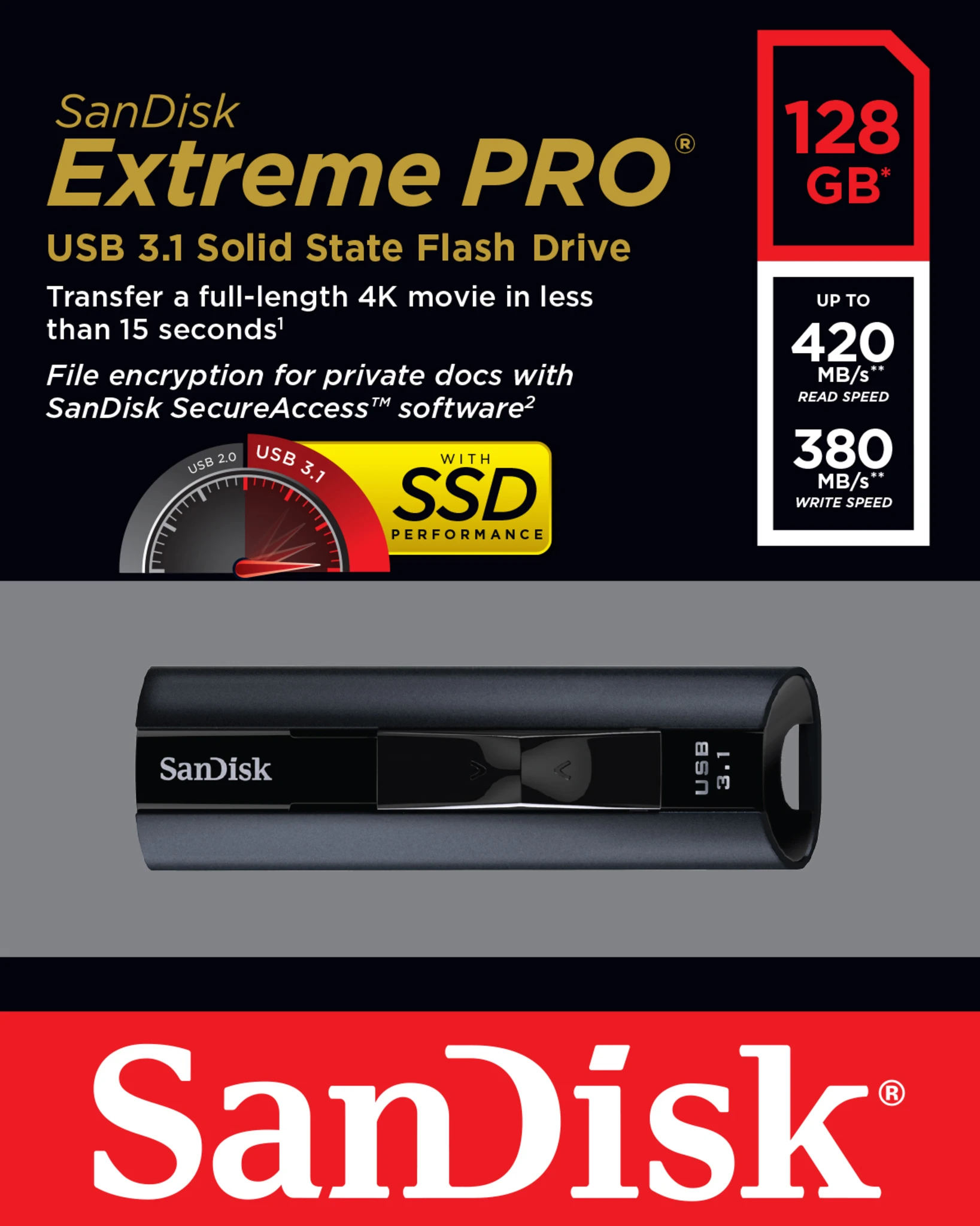 Imagen 6 de SANDISK PENDRIVE SDCZ880-128G-G46