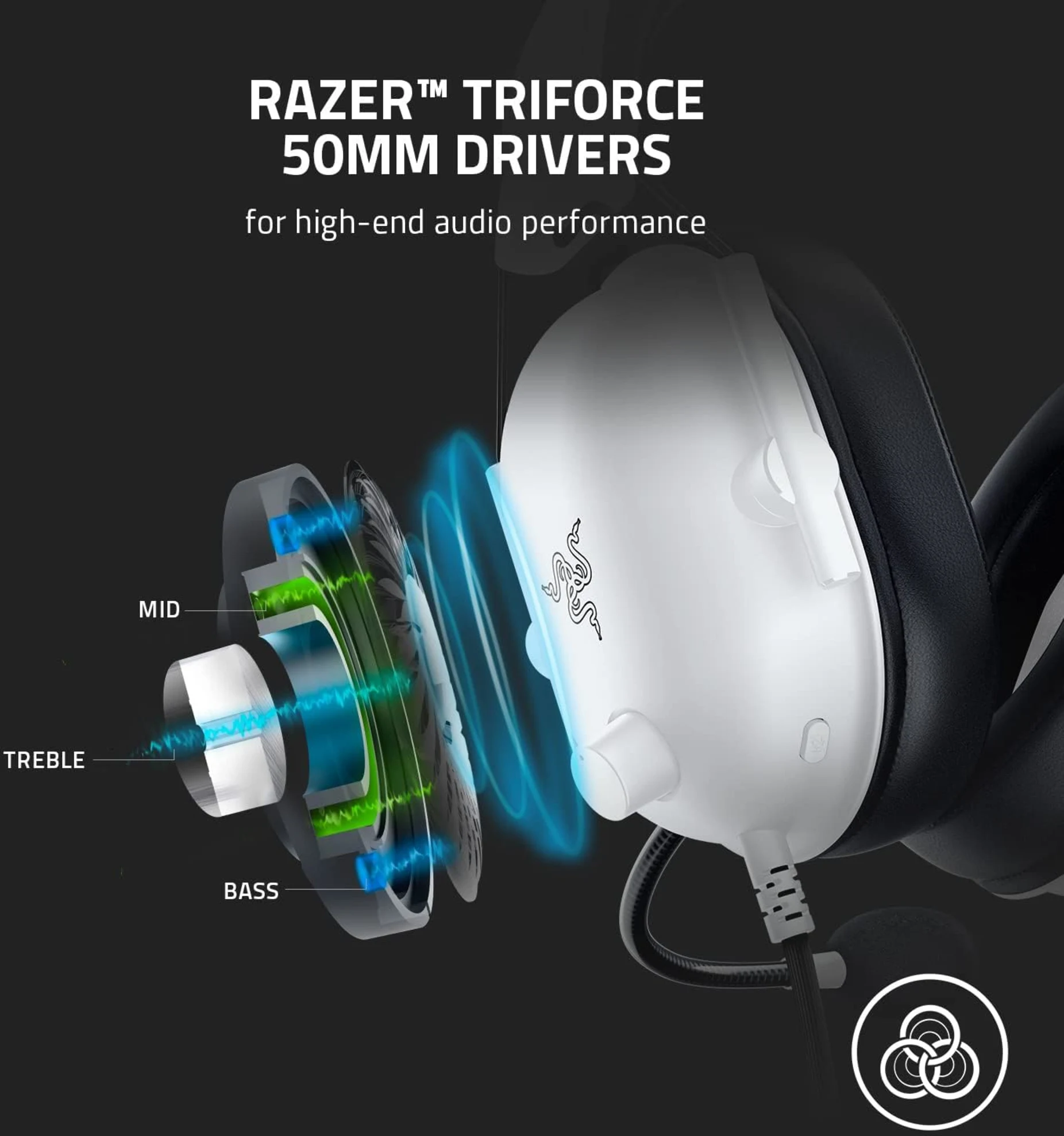 Imagen 1 de Audífonos Gamer Alámbricos Razer BlackShark V2 X, Sonido Envolvente 7.1 White
