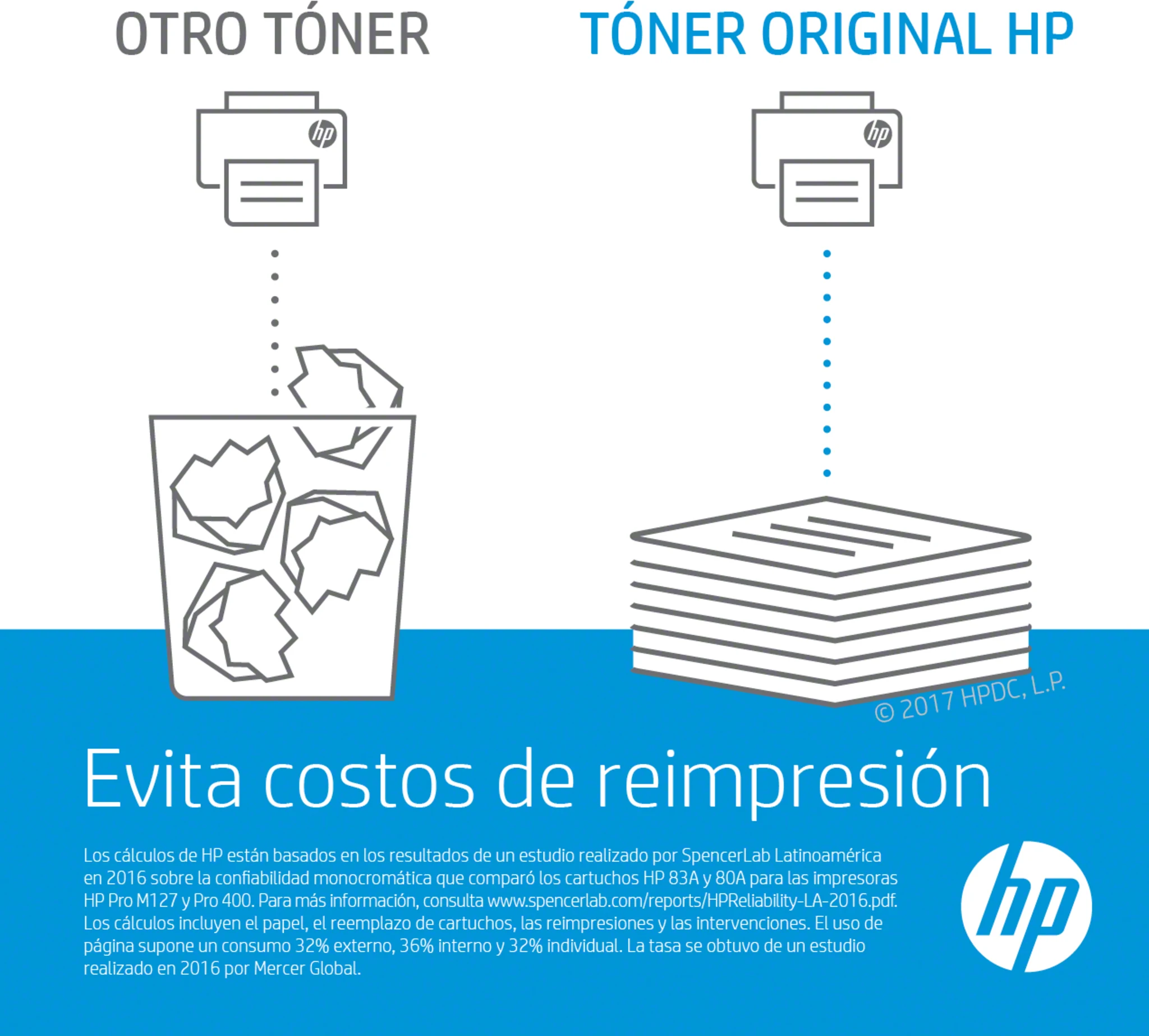 Imagen 3 de Toner HP 58A Negro para LaserJet Pro M404, LaserJet Pro M428, 3.000 Páginas