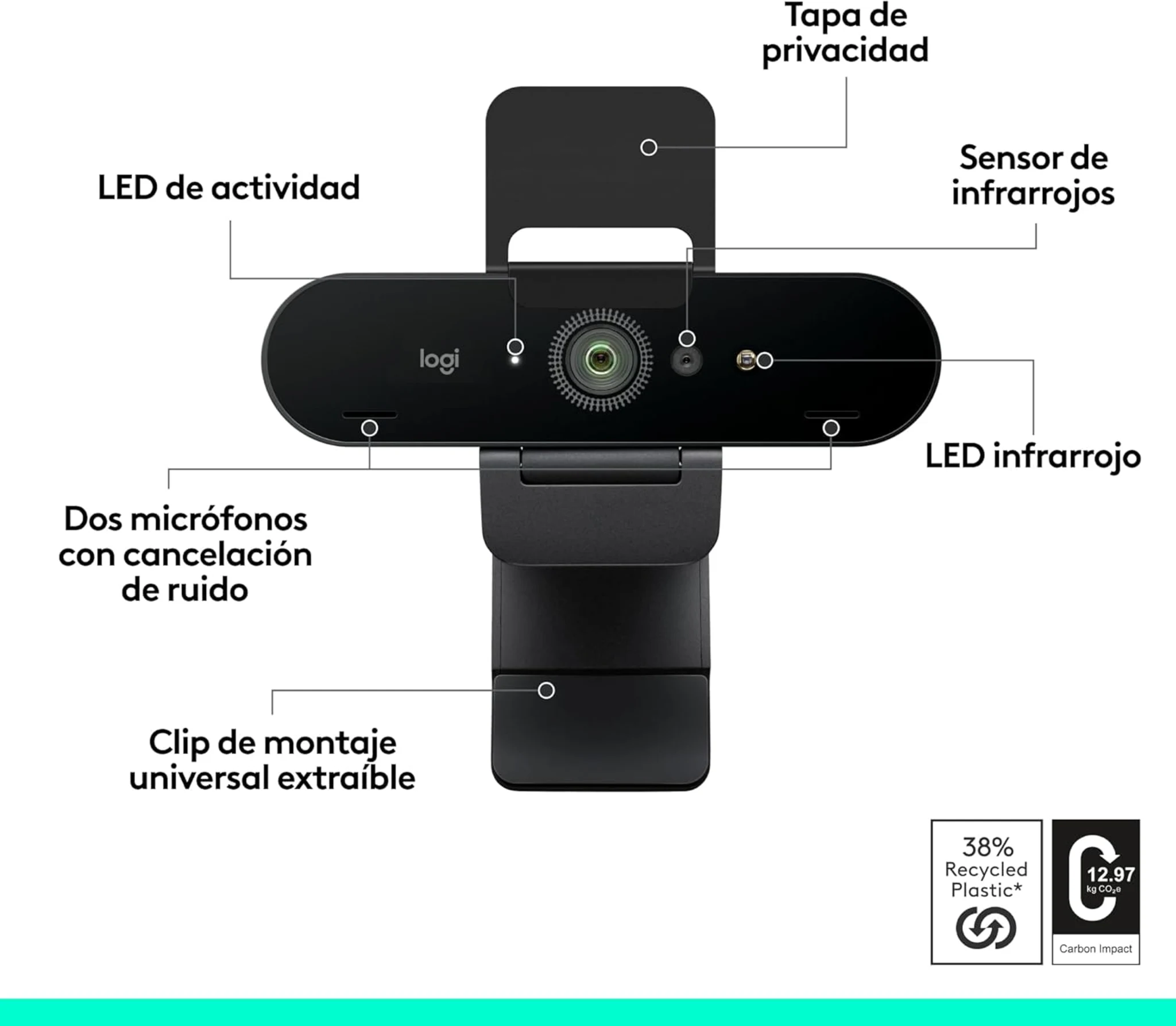 Imagen 6 de Cámara Video Conferencia Logitech Brio 4K Zoom digital: 5x Conect. USB-A o USB-C