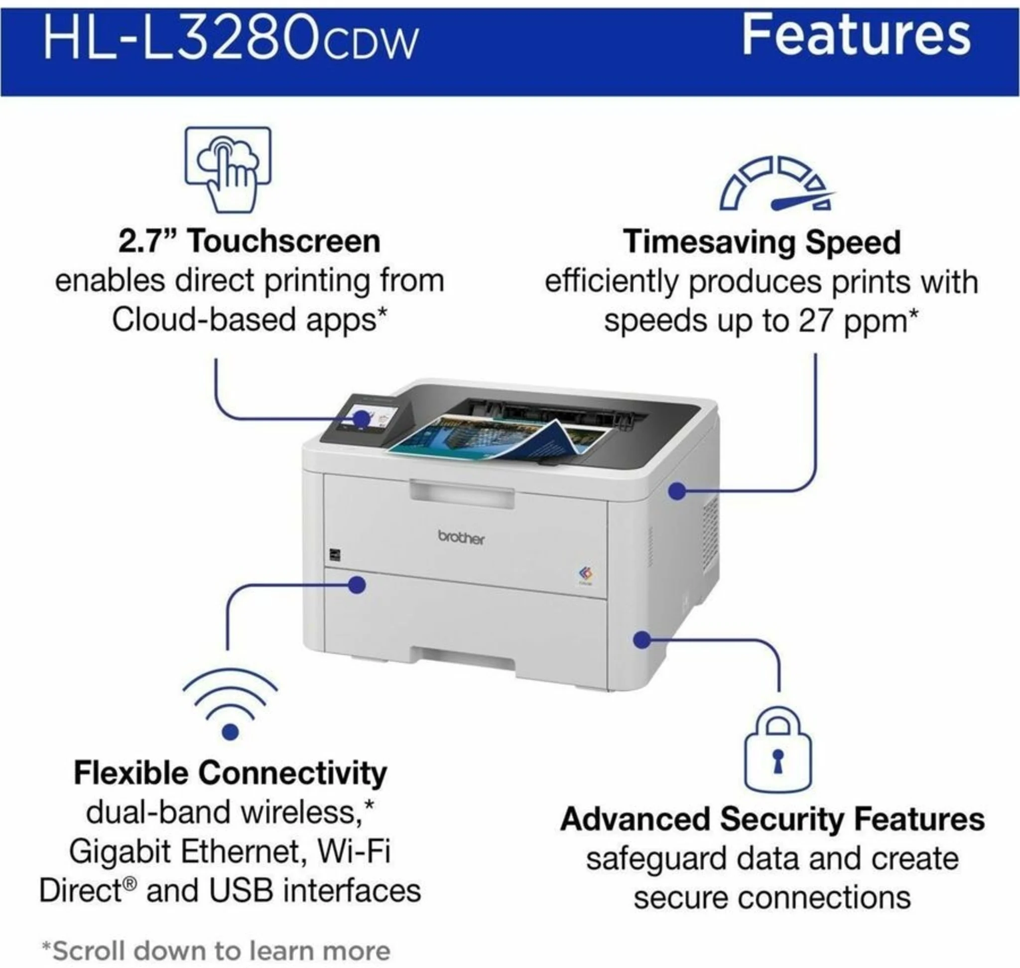 Imagen 4 de Impresora Brother HL-L3280CDW, Láser Color Wi-Fi USB Dúplex Color 27ppm