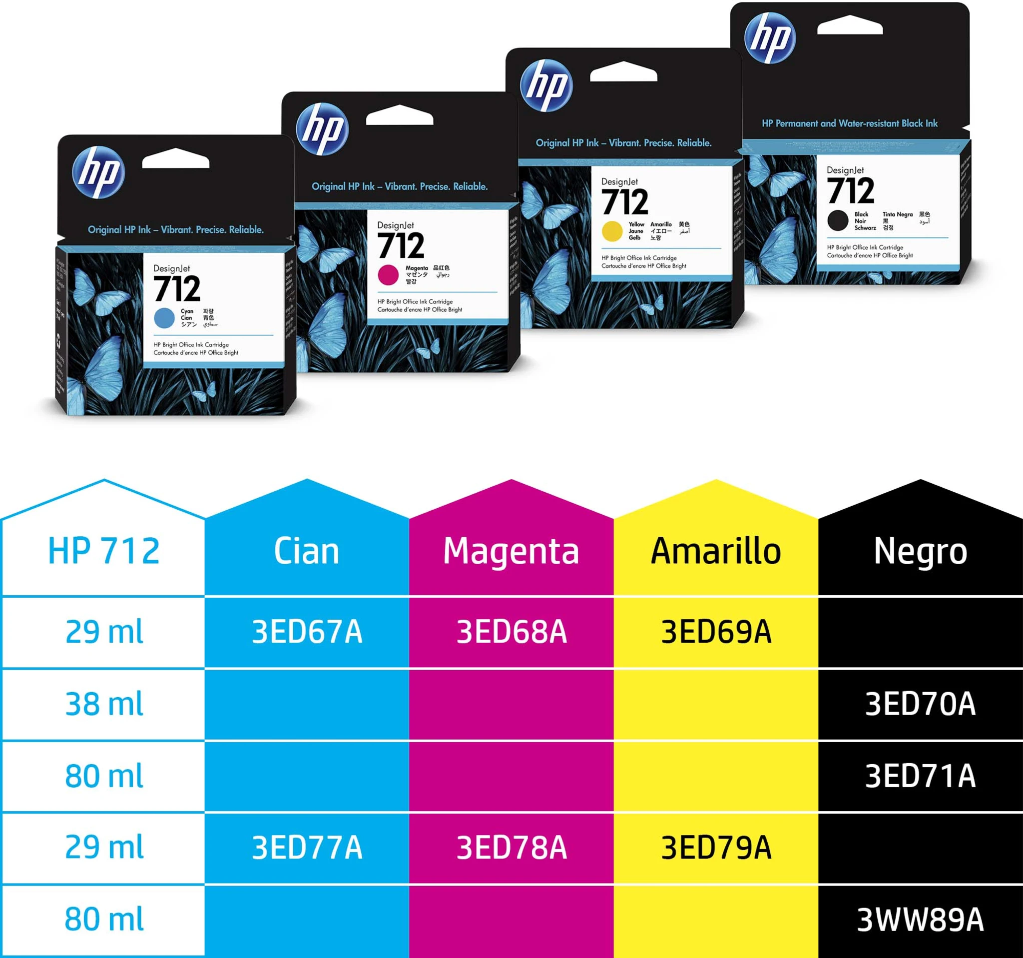 Imagen 2 de Cartridge HP 712 Negro para Impresora DJ T210 T230 T250 T630 T650, 80ml  