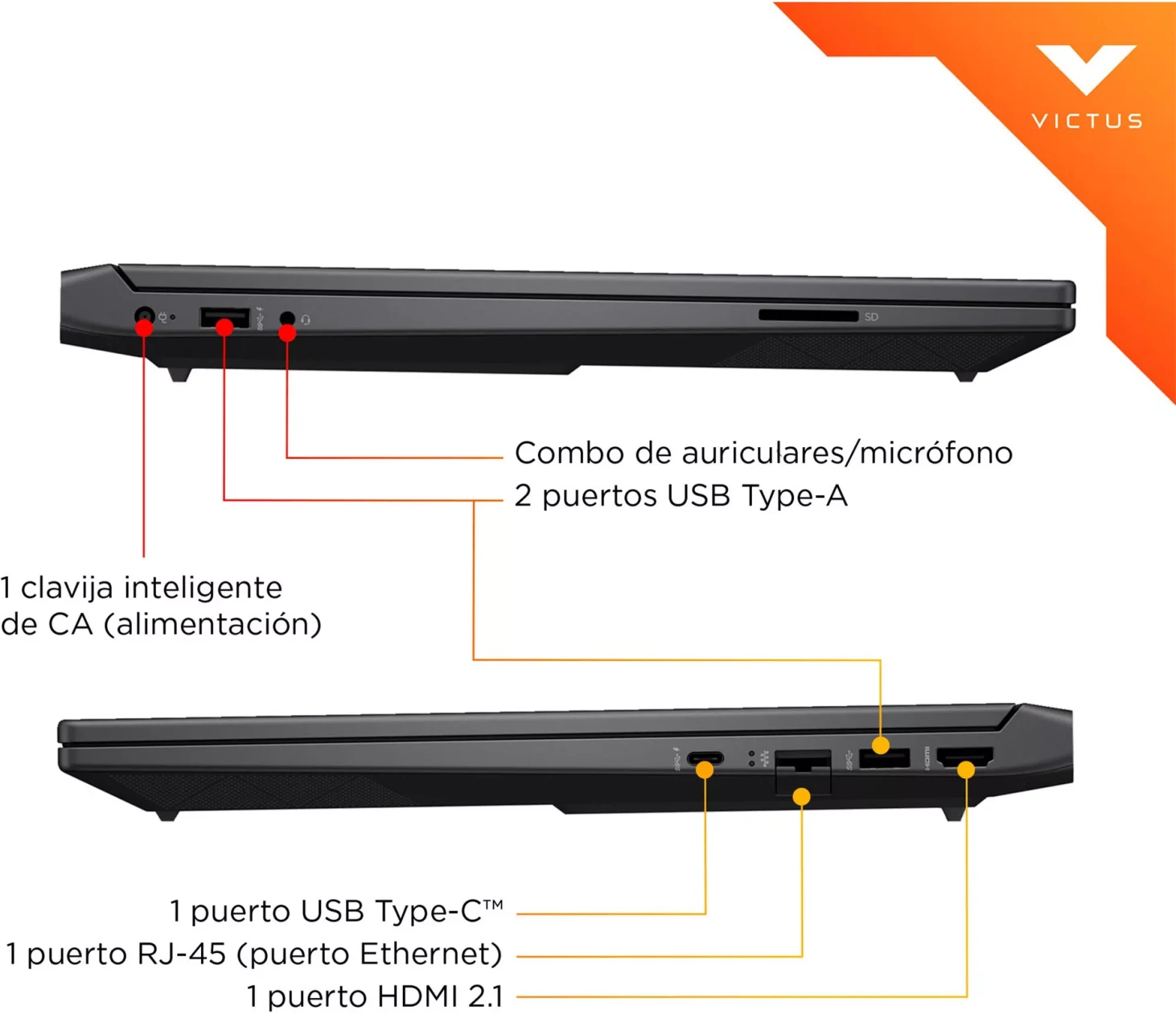 Imagen 7 de Notebook HP Gaming Victus 15-fa2014la i5-13420H 16GB 512GB 15.6"RTX3050 6GB W11H