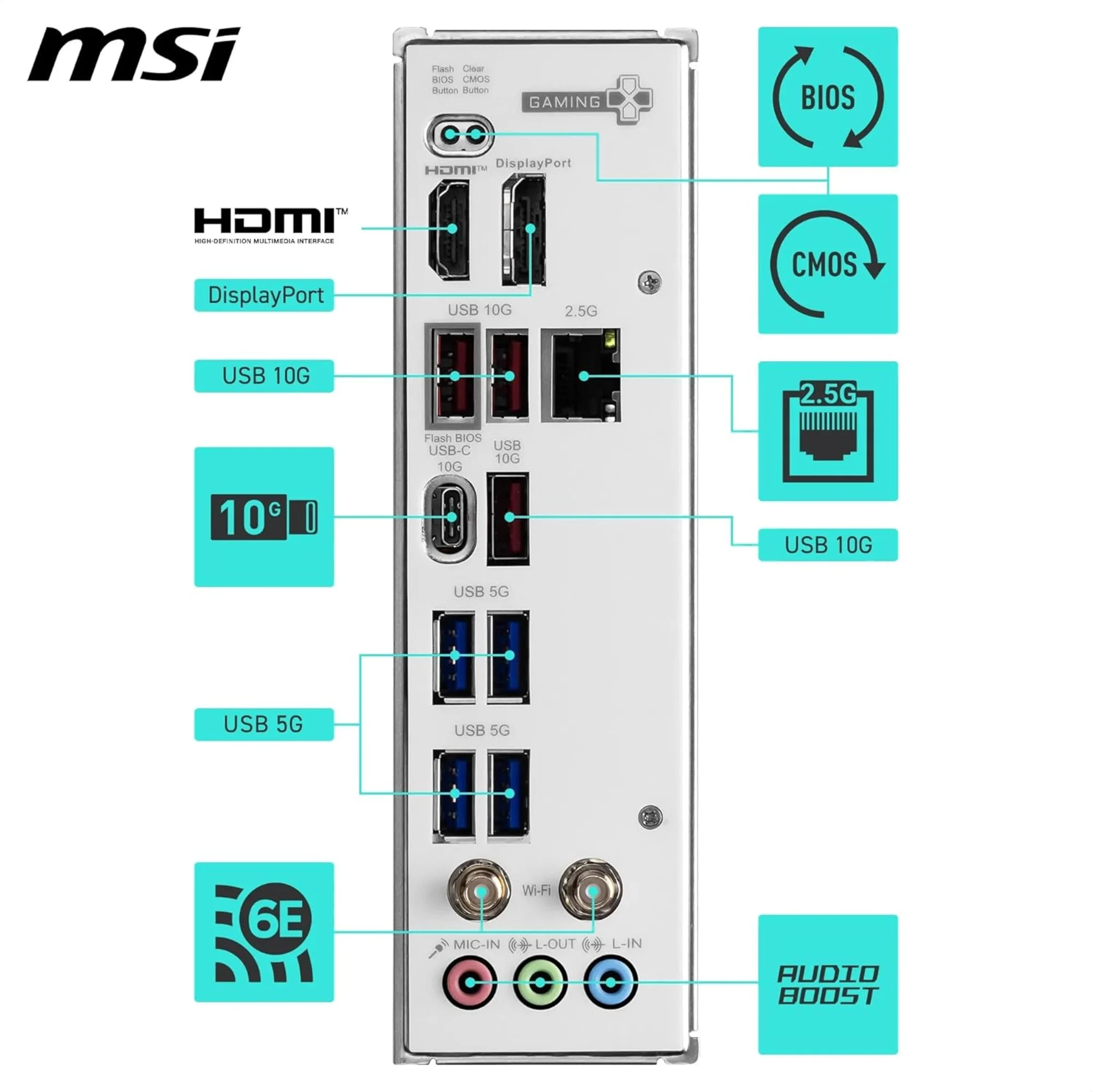 Imagen 5 de Tarjeta Madre MSI B850M GAMING WIFI6E AM5 2*DDR5 LAN 2.5G WIFI6E mATX