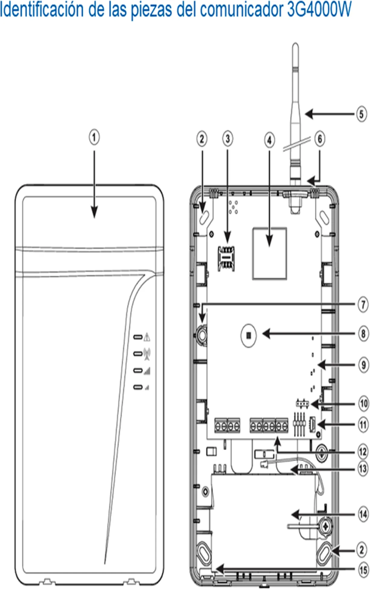 Imagen 3 de 3G4000W. Comunicador De Alarma Universal HSPA (3G)