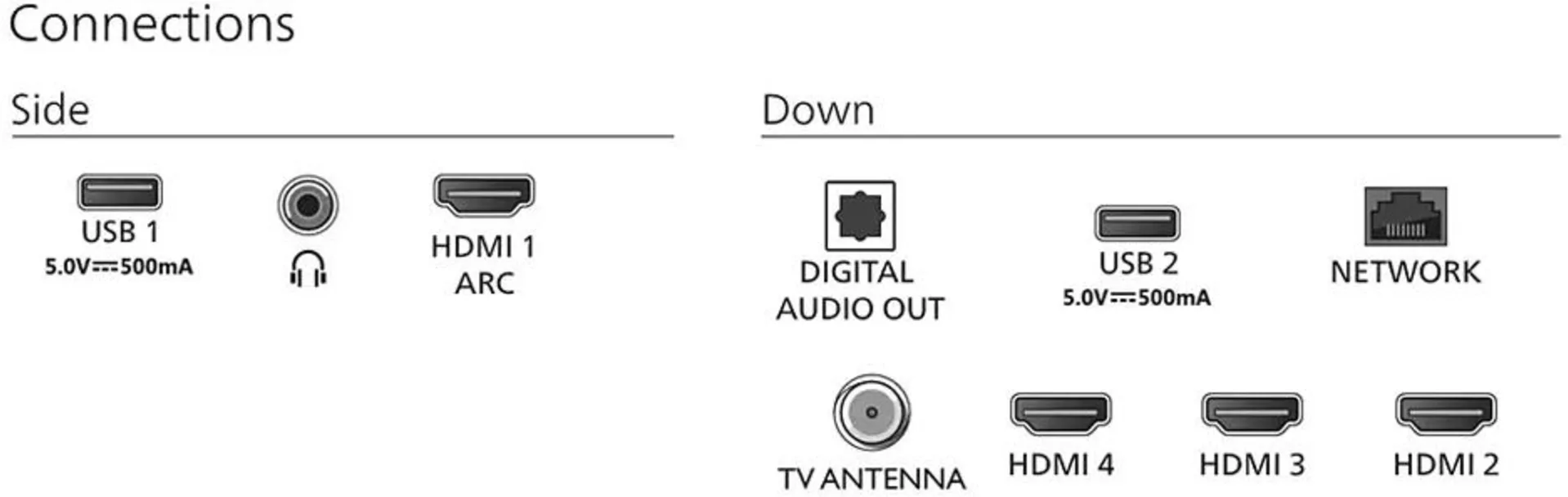 Imagen 3 de Televisor Philips Ambilight 75PUD7908 75" UHD 4K SmartTV WiFi BT LAN 4*HDMI 2*US