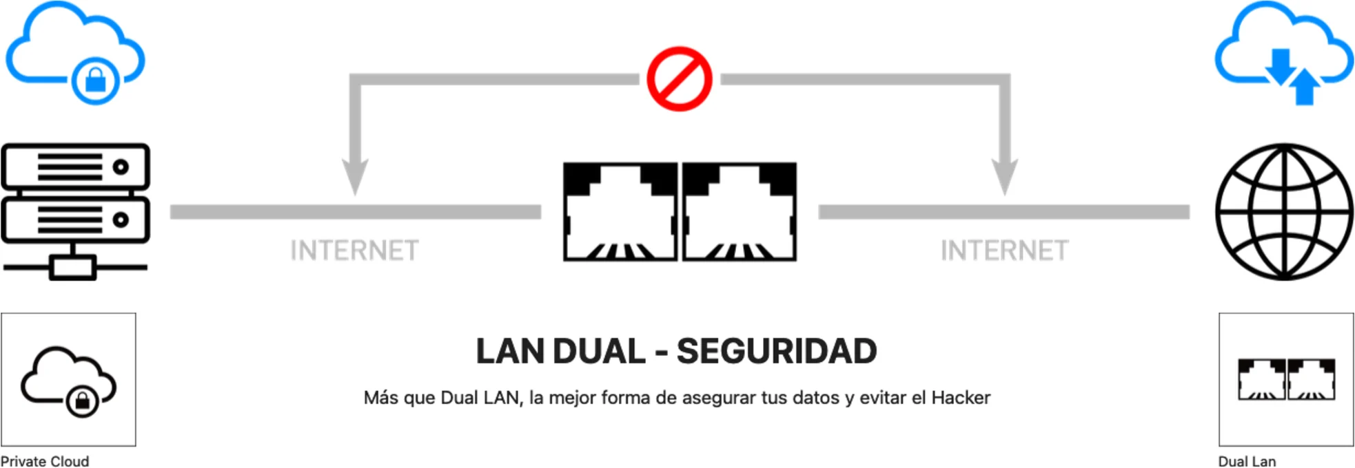 Imagen 7 de Mini PC NUC MSI Cubi 5 12M-015BUS I5-1235U 2*DDR4 LAN WiFi BT Sin SO