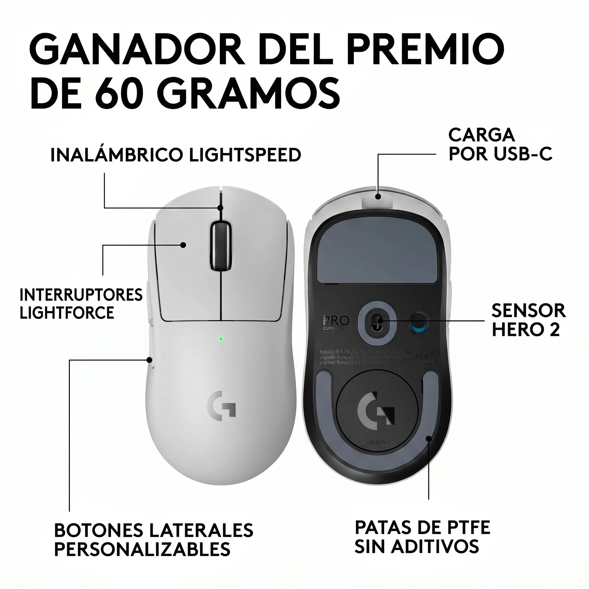 Imagen 4 de Mouse Gamer Logitech Pro 2 LIGHTSPEED Inalámbrico Sensor HERO 2 Blanco