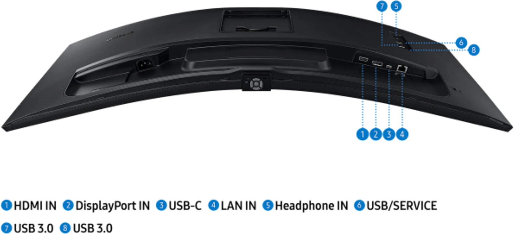 Imagen 7 de Monitor Curvo Usado Samsung S34A65 Ultra WQHD 34" 3440x1440 LED IPS DP HDMI USB-C 100H