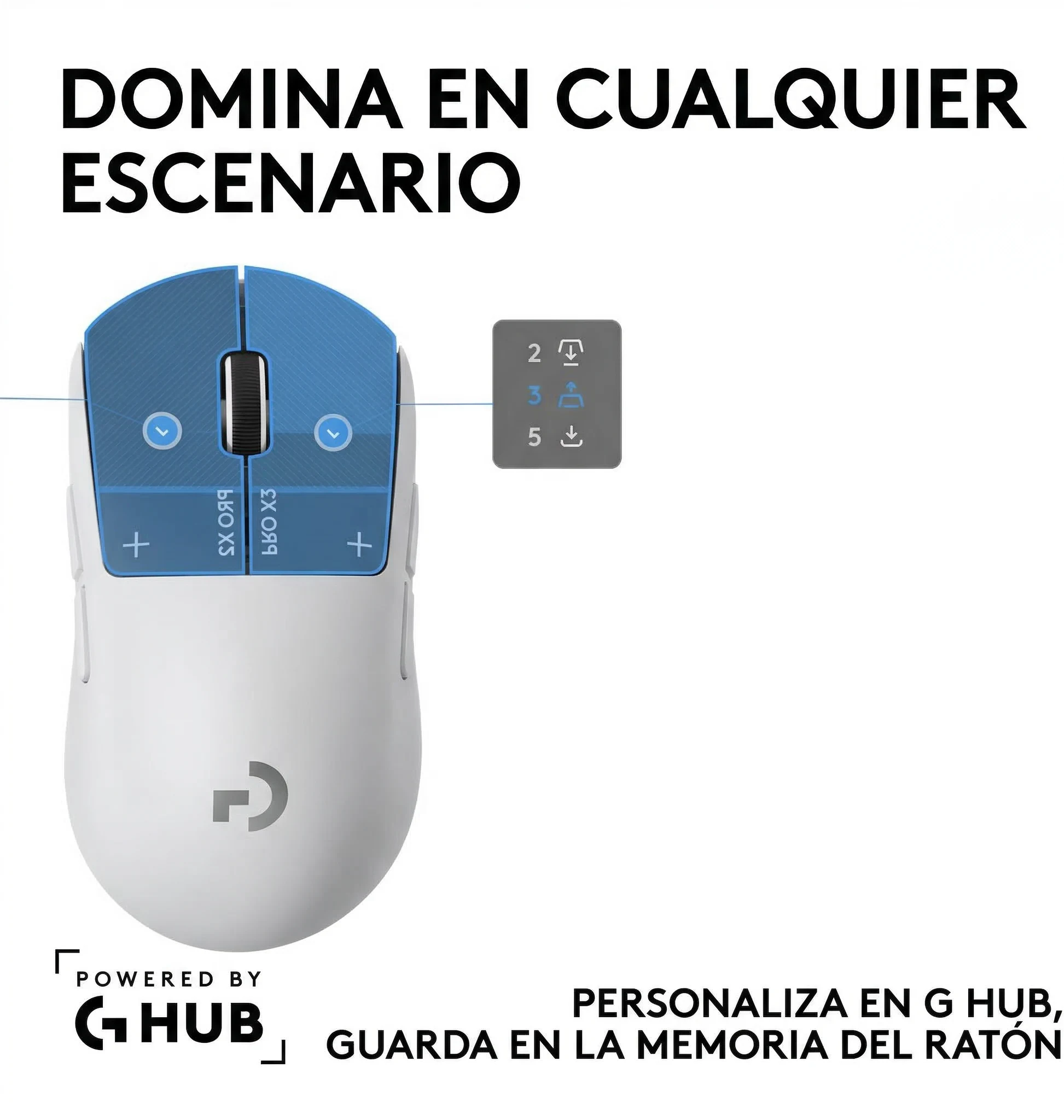 Imagen 8 de Mouse Gamer Inalámbrico Logitech PRO X2 SUPERSTRIKE Óptico 44000dpi Blanco/Negro