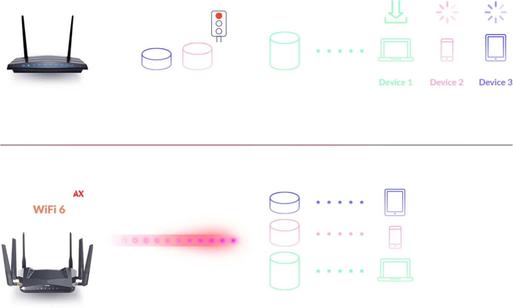 Imagen 10 de Router D-Link DIR-X5460 Wi-Fi 6 Doble Banda Compatible Alexa/Google Assistant