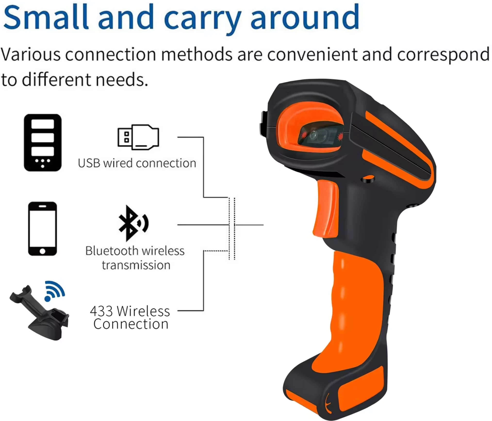 Imagen 5 de Lector de Codigo de Barras Symcode 2D MJ-1911 Inalambrico Rugged