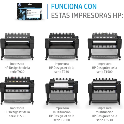 Imagen 5 de Cartridge de Tinta HP 727 CYAN DesignJet serie T920/930/T1500/T930/T1530 130ml