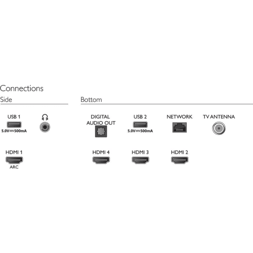 Imagen 3 de Televisor Philips 75PUD7906 75" 4K LED UHD SmartTV WiFi LAN BT 4*HDMI 2*USB Andr