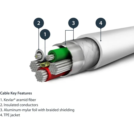 Imagen 2 de Cable USB-A a Ligthning Longitud 2 Metros Resistente con Fibra de Aramida 