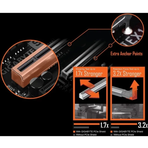Imagen 6 de Tarjeta Madre Gigabyte B550 AORUS ELITE V2 AMD AM4 4*DDR4 2*M.2 DP HDMI USB3.2