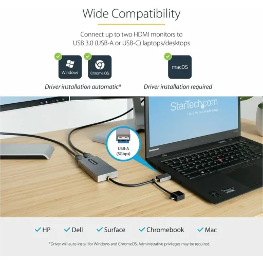 Imagen 3 de USB to Dual HDMI Adapter 4K30Hz + 1080p