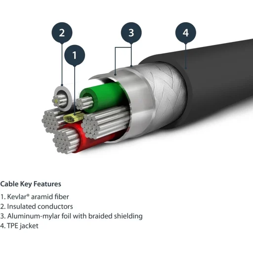 Cable Startech para iPhone / iPad / iPod de Carga Rápida Certificación MFi  de Apple - Negro