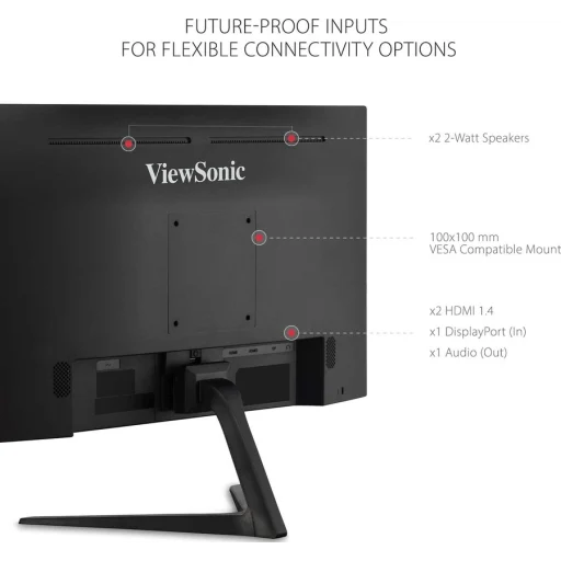 Monitor de 13 a 22 pulgadas VIEWSONIC MONITOR 21 5 FHD HDMI DP PIVOTE