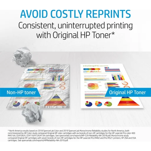 Imagen 15 de Toner HP 507A Negro para Impr LaserJet M575f MFP/M575c/M551dn/M551n, 5500 Página