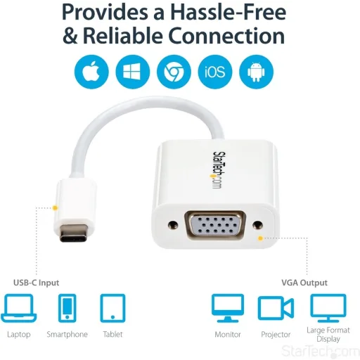 Imagen 2 de Adaptador Gráfico USB-C a VGA USB 3.1 Tipo-C Color Blanco Resolucion 1920*1200