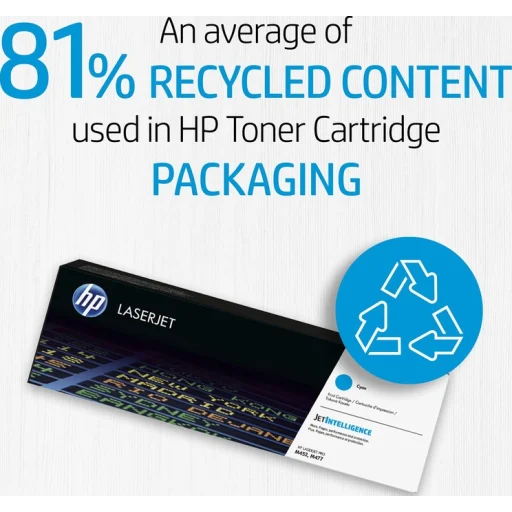 Imagen 2 de Cartridge HP 204A Cyan LaserJet,rendimiento aproximado de 900 páginas