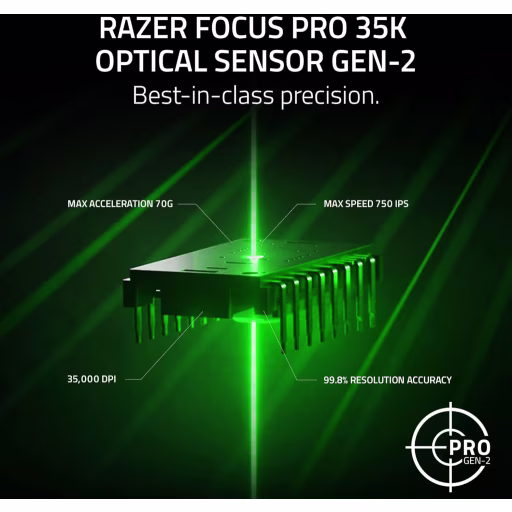 Imagen 5 de Mouse Gamer Inalámbrico Razer Viper V3 Pro, Óptico 35K DPI 2.4GHz RF USB-C Black