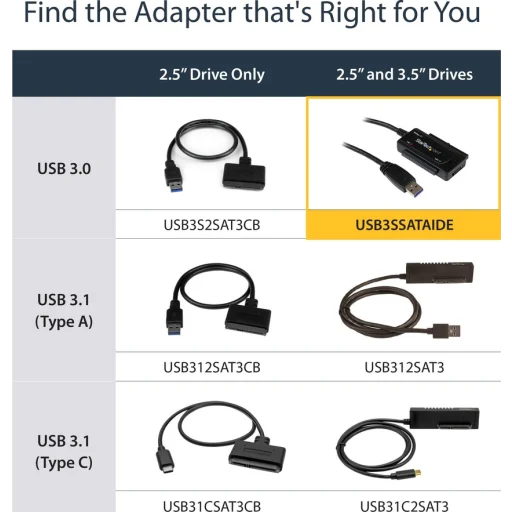 Imagen 1 de Adaptador Convertidor SATA IDE 2,5 3,5 a USB 3.0 Super Speed p/ HDD SATA USB