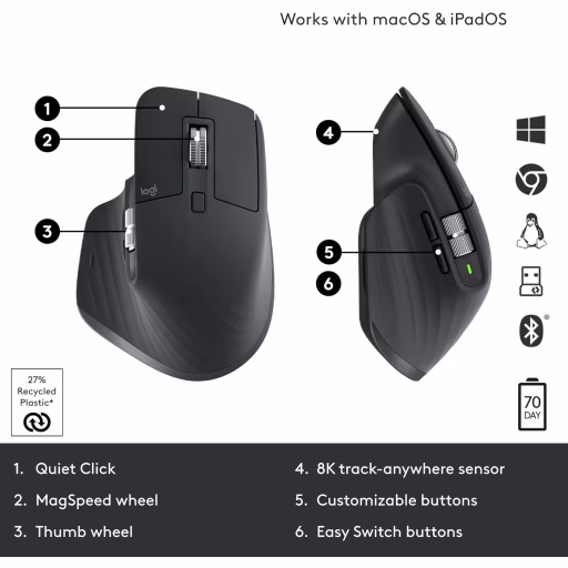 Imagen 5 de Mouse Inalámbrico Logitech MX Master 3s Óptico 8000DPI 7 Botones Bluetooth Negro