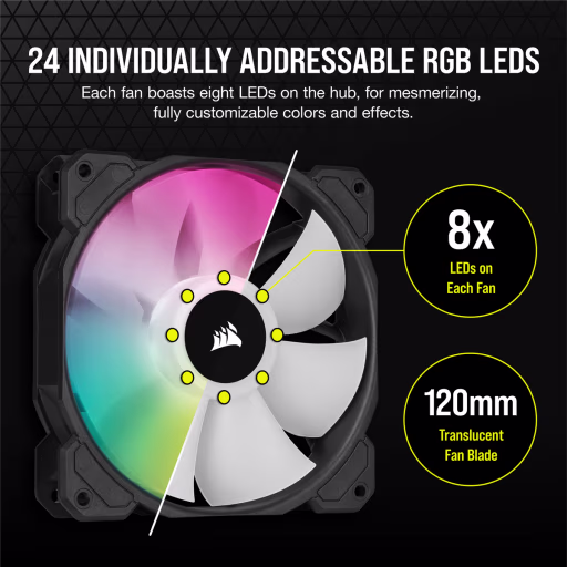 Imagen 13 de Corsair Memory - Kit Ventilador iCUE Elite 3x12