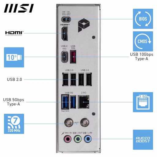 Imagen 4 de Tarjeta Madre MSI PRO B840-P WIFI Socket AM5 4*DDR5 HDMI 5*PCIe 2*M2 LAN WIFI 7 