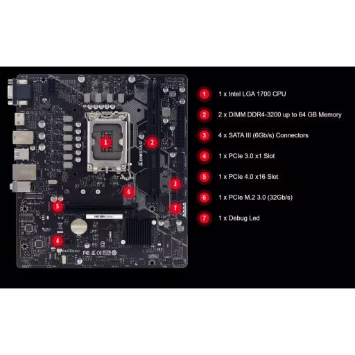 Imagen 4 de Tarjeta Madre BIOSTAR H610MH v6.0 LGA1700 14°G 2*DDR4 1*M.2 HDMI VGA PS/2