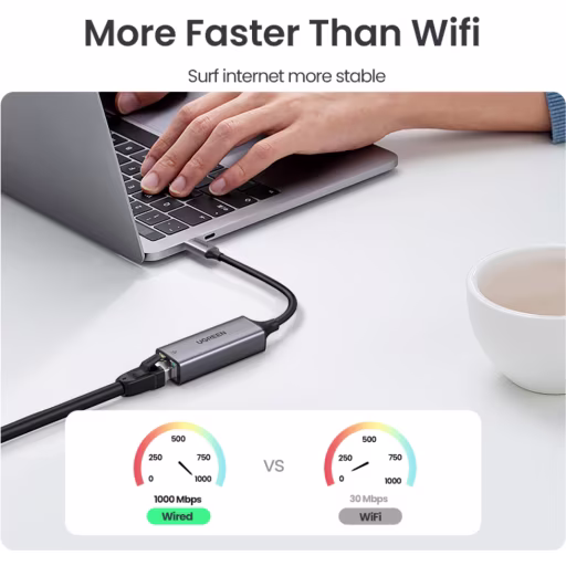 Imagen 2 de Adaptador Ugreen USB-C 3.1 RJ-45 Gigabit 10/100/1000 Material Aluminio CM199