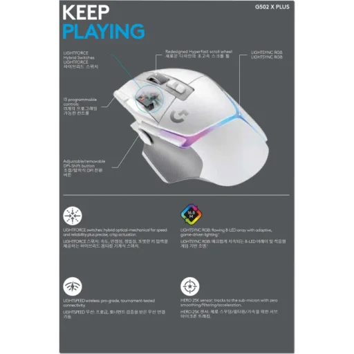 Imagen 11 de Mouse Gaming Logitech G502 X Plus Color Blanco Inalámbrico con Receptor RGB