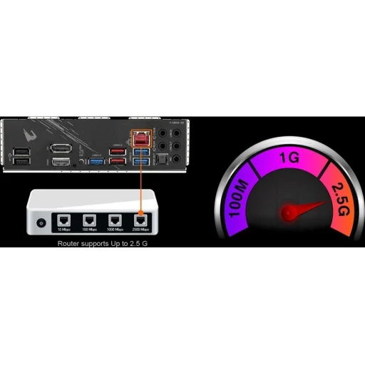 Imagen 8 de Tarjeta Madre Gigabyte B550 AORUS ELITE V2 AMD AM4 4*DDR4 2*M.2 DP HDMI USB3.2