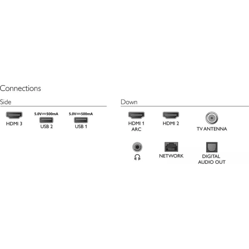 Imagen 3 de Televisor Philips 43PFD6917 43" FHD LED SmartT WiFi LAN BT5.0 3*HDMI 2*USB Andr.